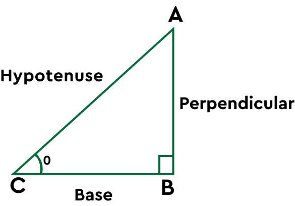 Right Triangle Calculator with Steps - Open Omnia